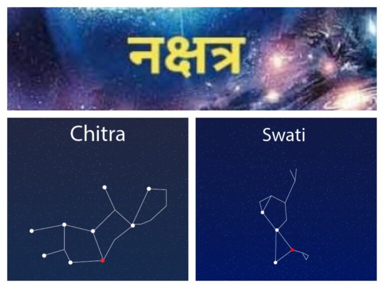 आकाशातील, नक्षत्र. अवांतर, मराठीकथा, मराठीलेख, मराठीसाहित्य, मराठीआर्टिकल, Myths, Chitra, Swati, स्वाती, चित्रा