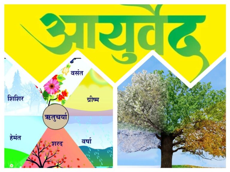 आणि, जीवनशैली, अवांतर, मराठीकथा, मराठीलेख, मराठीसाहित्य, मराठीआर्टिकल, Uttarayan, Dakshinayan, lifestyle, Ayurveda, आदानकाल, विसर्गकाल, उत्तरायण, दक्षिणायन