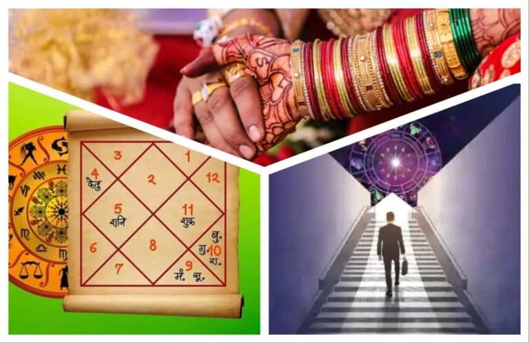 अवांतर, मराठीकथा, मराठीसाहित्य, मराठीलेख, मराठीआर्टिकल, ज्योतिषी, चंदू गुरुजी, ज्योतिष आणि कर्म, कर्मवाद, भविष्यवेत्ता, भविष्याचा अंदाज,