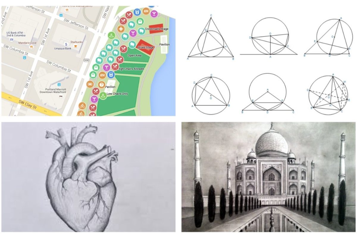 अवांतर, मराठीआर्टिकल, मराठीलेख, दर्जेदार शिक्षण, चित्रकला, आकृती रेखाटन, भौगोलिक नकाशे, शास्त्रीय आकृत्या, भूमिती आकृती, ऐतिहासिक वास्तूचित्र, चित्रप्रदर्शन