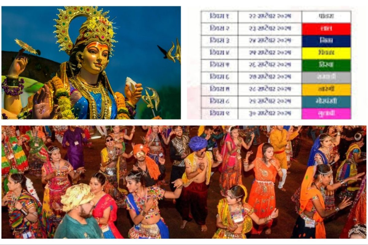 अवांतर, मराठीकथा, मराठीसाहित्य, मराठीलेखक, मराठीआर्टिकल, मराठीस्टोरी, नवरात्री, देवीपूजा, नवरात्रौत्सव, नऊ रंग, नवरंग, Navratri, Goddess worship, Navratri festival, nine colors, Navrang, Devi Pooja