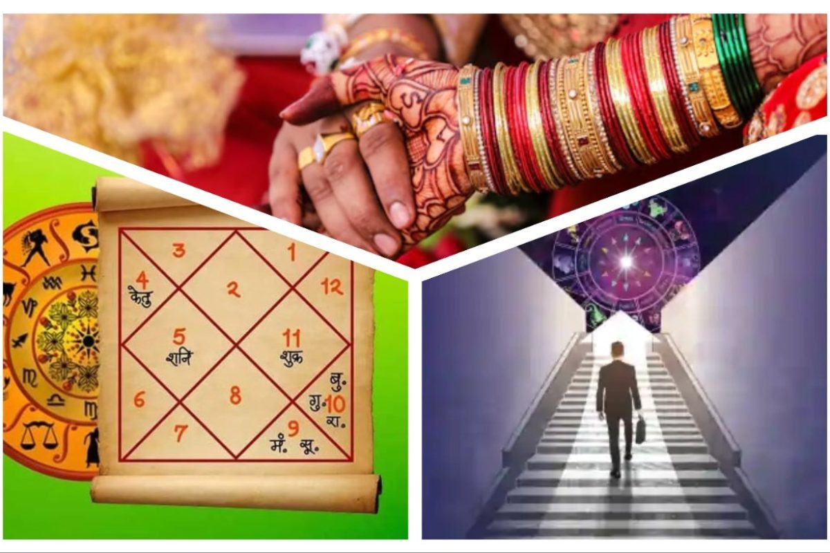 अवांतर, मराठीकथा, मराठीसाहित्य, मराठीलेख, मराठीआर्टिकल, ज्योतिषी, चंदू गुरुजी, ज्योतिष आणि कर्म, कर्मवाद, भविष्यवेत्ता, भविष्याचा अंदाज,