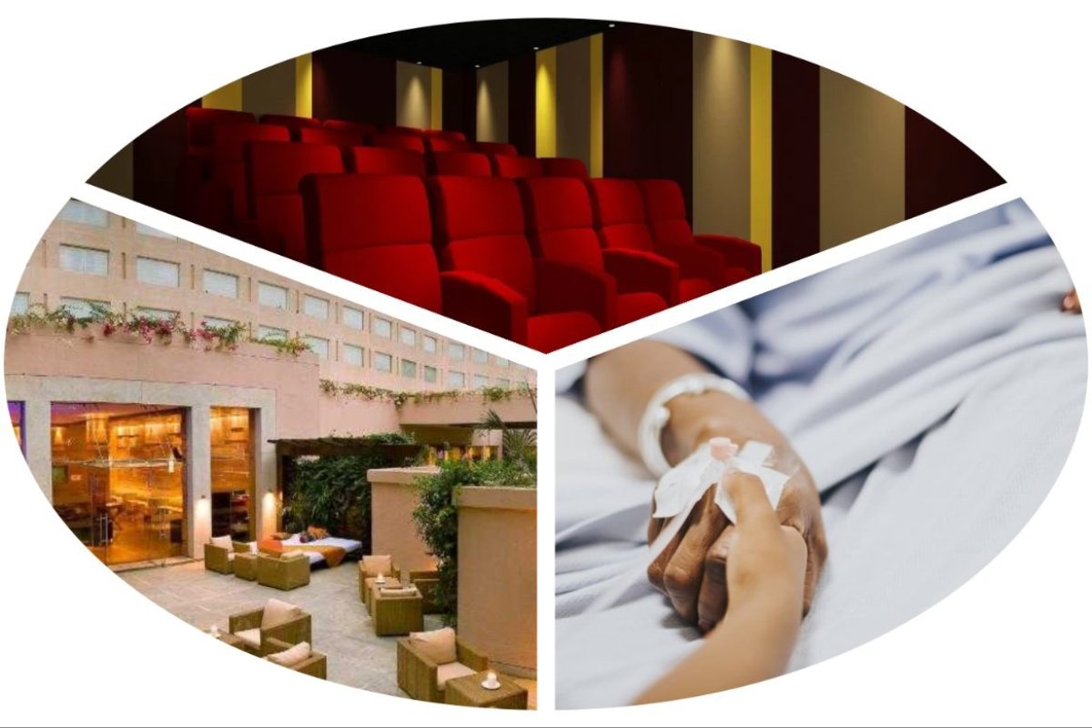 अवांतर, कथा, लघुकथा, लेख, स्टोरीज, प्रीमिअर शो, सिनेमा संघर्ष, फिल्म इंडस्ट्री स्ट्रगल, अभिनेत्याचे स्वप्न